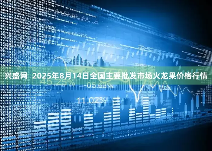 兴盛网  2025年8月14日全国主要批发市场火龙果价格行情
