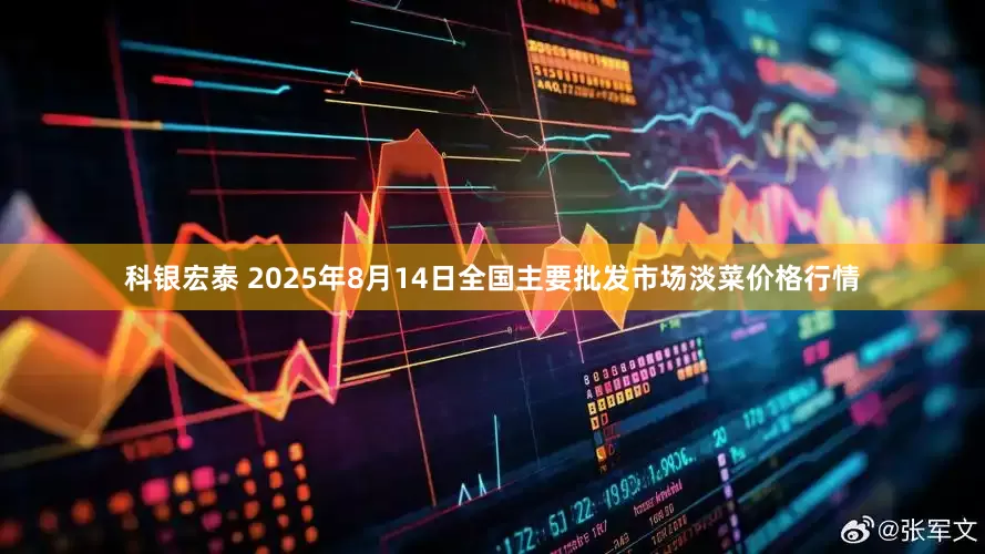 科银宏泰 2025年8月14日全国主要批发市场淡菜价格行情